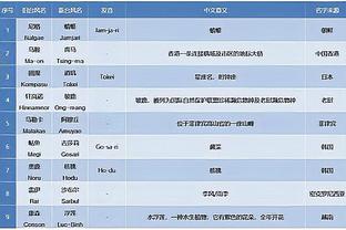 迪马利亚社媒：我们必须翻过这一页，希望对阵巴西重回胜利轨道