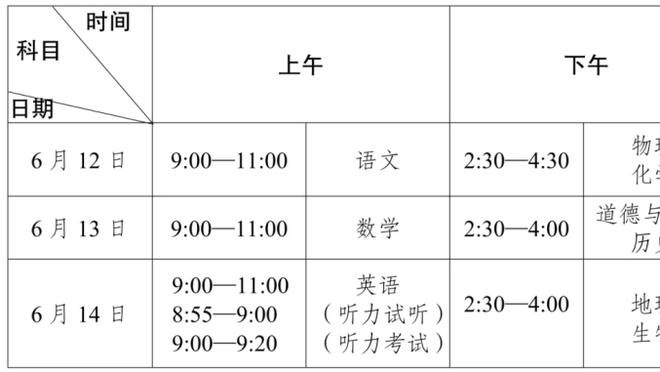 勒米纳：我已经习惯了取得进球，所以我使用了标志性的庆祝动作