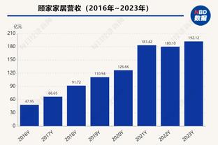 邮报：英冠南安普顿有意租借利物浦球员法比奥-卡瓦略